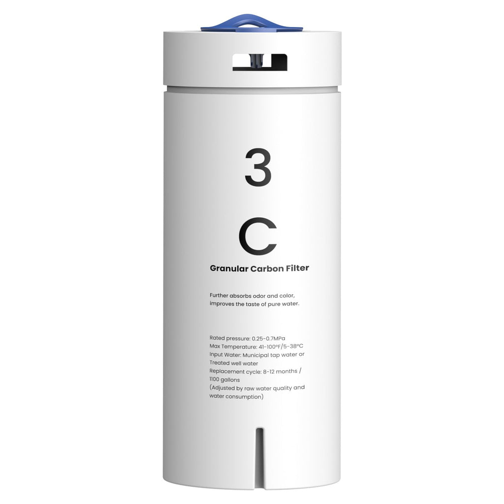 GLACIER FRESH C Filter Replacement for GFU03 Reverse Osmosis System