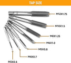 Hoteche 8 pcs Taps Set with Adjustable Tap Wrench 1/16-1/2'' for Internal and External Threading Taps Size M3 M4 M5 M6 M8 M10 M12