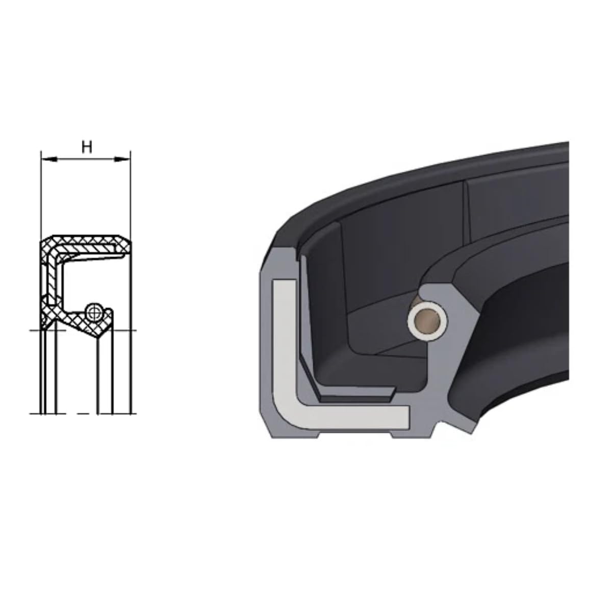 Replacement Kits Oil Seal, 12mm x 22mm x 7mm, 2pc