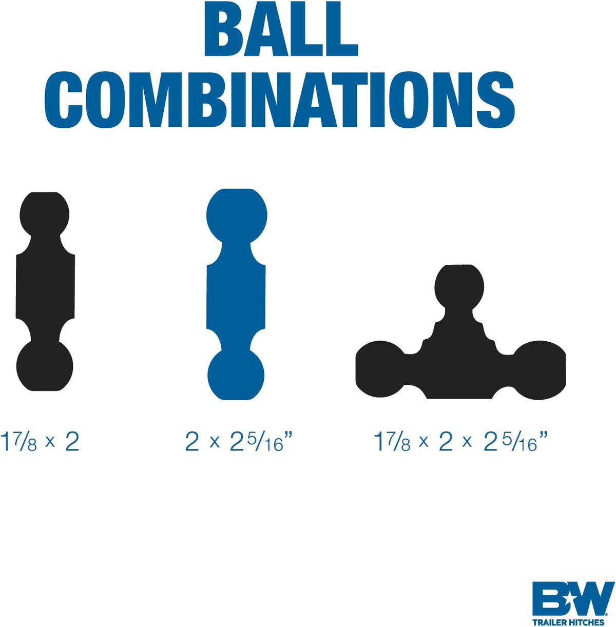 Trailer Hitches Tow & Stow Adjustable Trailer Hitch Ball Mount - Fits 2" Receiver, Dual Ball (2" x 2-5/16"), 5" Drop