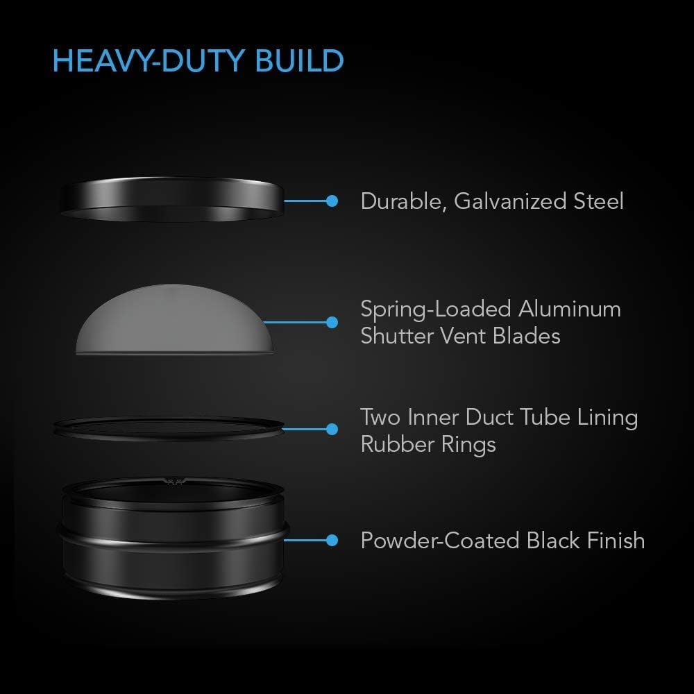 6" Backdraft Damper One-Way Airflow Ducting Insert. | With Spring-Loaded Folding Blades for 6” Ducting in Range Hoods