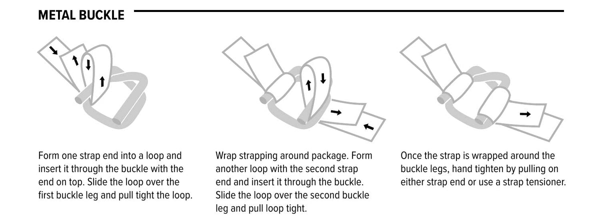 Portable Poly Strapping Kit - 1/2" Polypropylene Mini-Coil, Tool, Buckles - Pack Ship Supply - PPCB01-WB