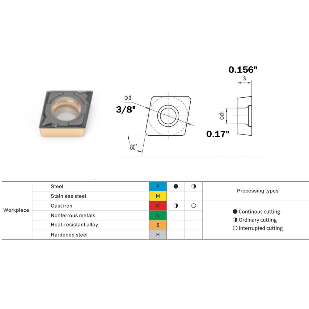 CCMT32.51 CCMT09T304 Turning Insert for Steel Finishing 10pcs