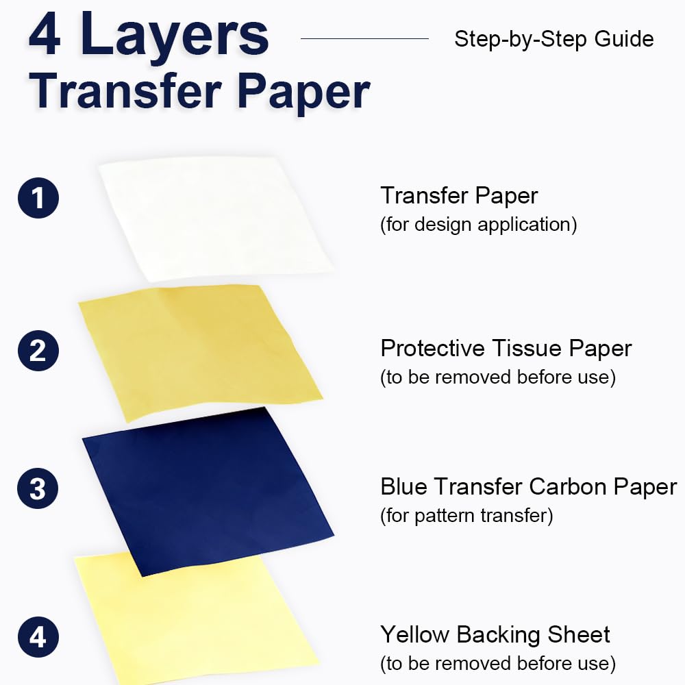 40 Sheets Tattoo Transfer Paper, A4, Crisp Transfer Thermal Stencil Paper