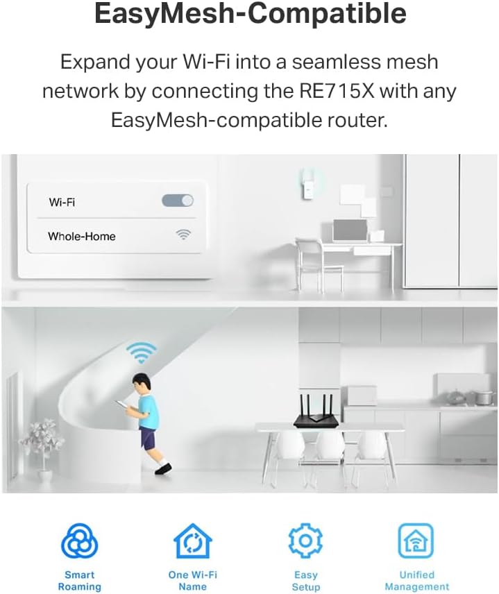 AX3000 WiFi 6 Range Extender | PCMag Editor's Choice | Dual-Band Wireless Repeater w/Ethernet Port | Up to 2400 Sq.