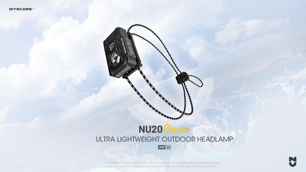 NU20 Classic 360 lumens Ultralight Headlamp