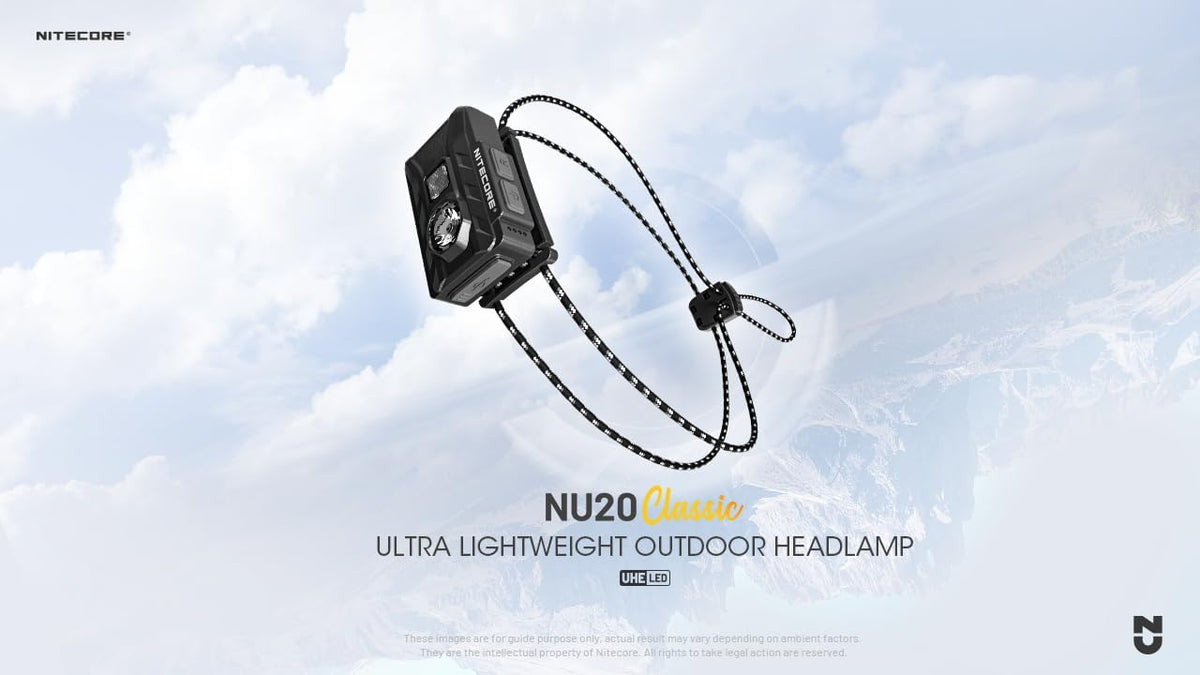 NU20 Classic 360 lumens Ultralight Headlamp