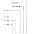 KOOWIN Small 4 inch White Nylon Plastic Cable Zip Ties Wire Wraps, 200 Pack
