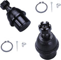 2PC Front Lower Ball Joint Kit K80149 for Ford Expedition 2003-2006