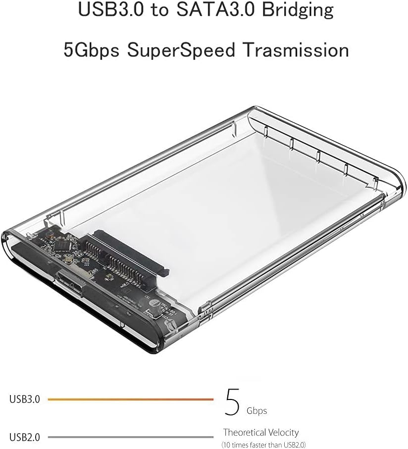 2.5 Inch External Hard Drive Enclosure, SATA to USB 3.1 Tool-Free Clear for 2.5 Inch SSD & HDD 9.5mm 7mm External