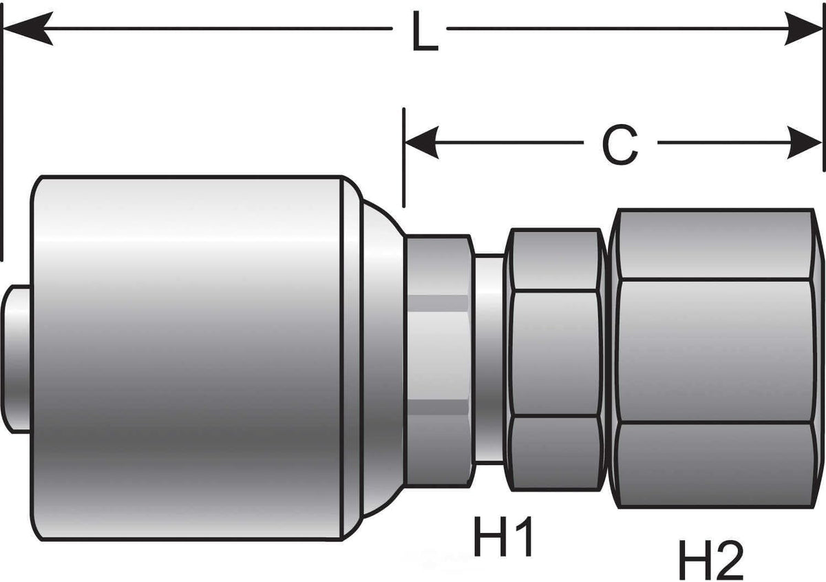 Gates Coupling