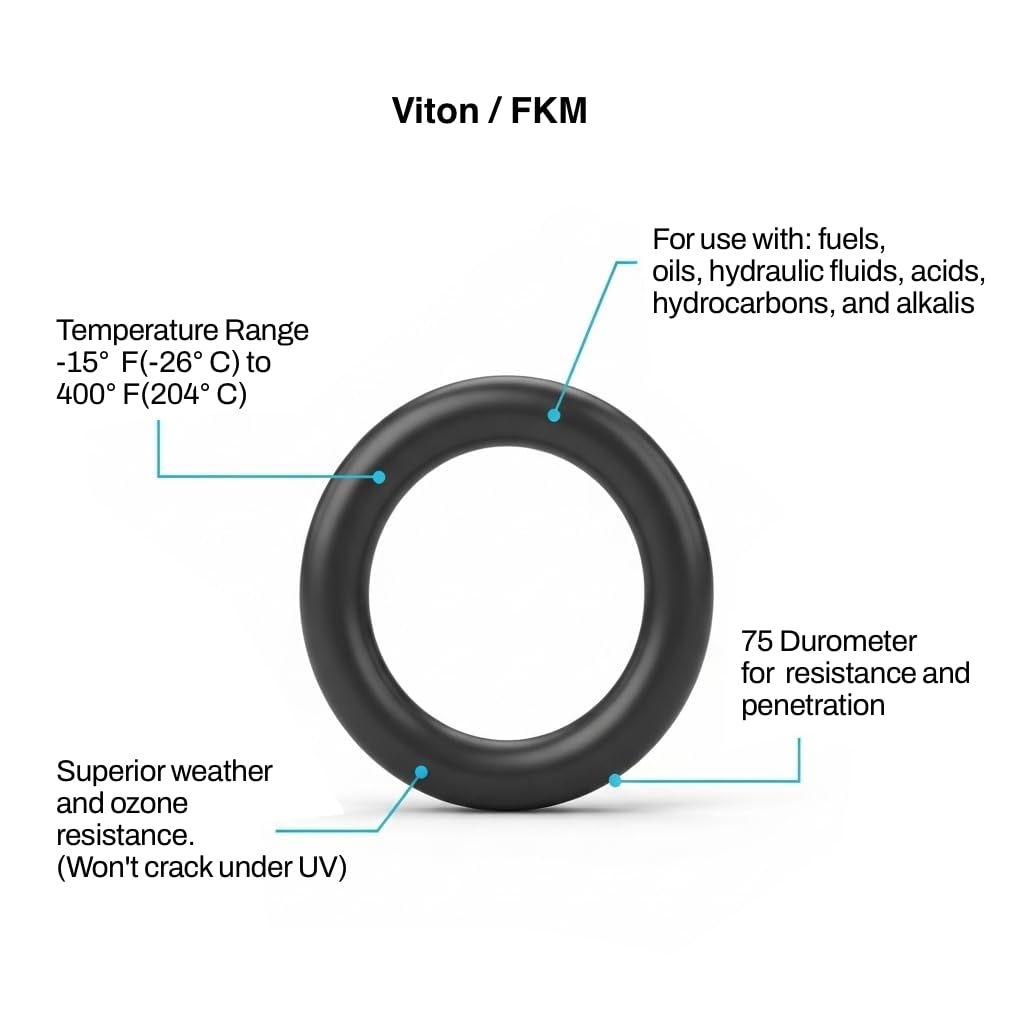 25 PK AS-212 Viton O-Ring, 75A 7/8" ID, 1-1/8" OD, 1/8" Width, Black