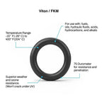 50 PK AS-905 Viton O-Ring, 75A ID, 5/16" OD, Width, Black