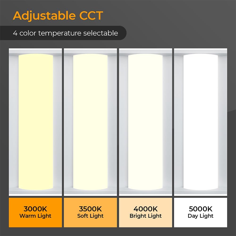 2x2 LED Troffer Light with Emergency Backup Battery, ETL 2PK