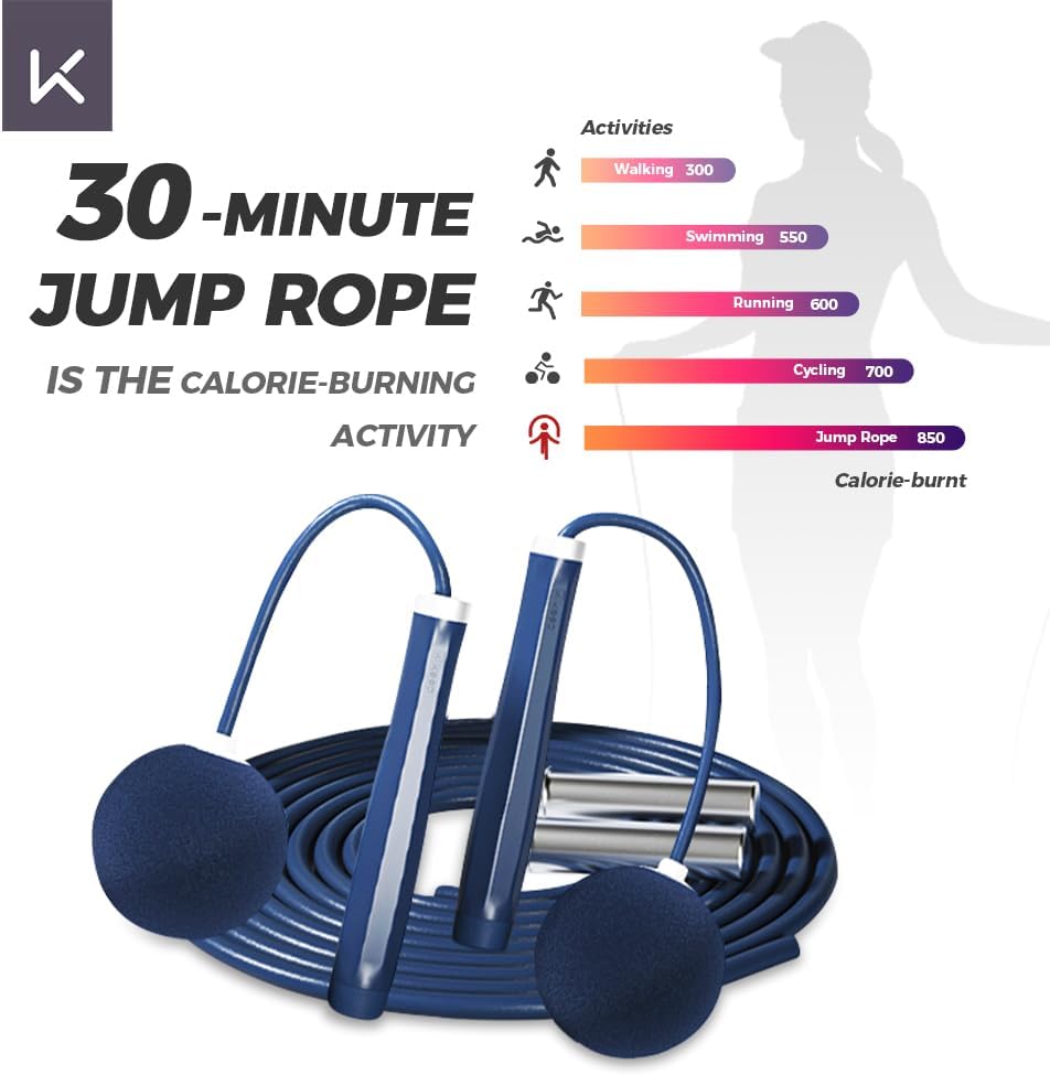 2-in-1 Weighted Jump Rope for Fitness, Cordless Ropeless Skipping Rope with 65mm Weighted Balls & Adjustable 3M Rope