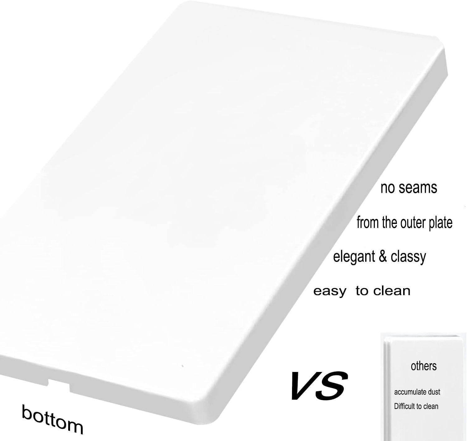 Screwless Blank Wall Plates 1-Gang Blank Switch Outlet Electrical Cover Plate Unbreakable Thermoplastic Faceplate for