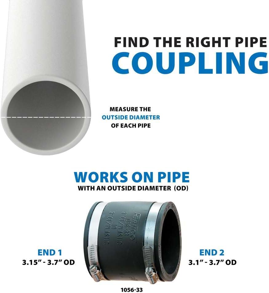 Fernco 1056-33 Flexible Pipe Coupling 3” CI/Plastic/Steel to 3” CI/Plastic/Steel