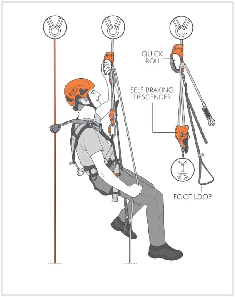 Quick Roll Ascender, Right Hand, Orange | Climbing Technology Quick Roll Ascender - Lightweight Aluminum, Fast Rope