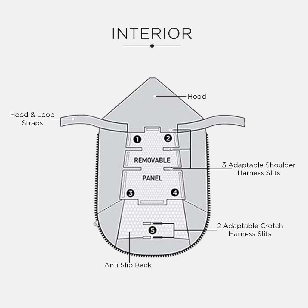 7AM Enfant Universal Stroller Footmuff - Water Repellent Winter Bunting Bag for Strollers & Car Seats, Soft