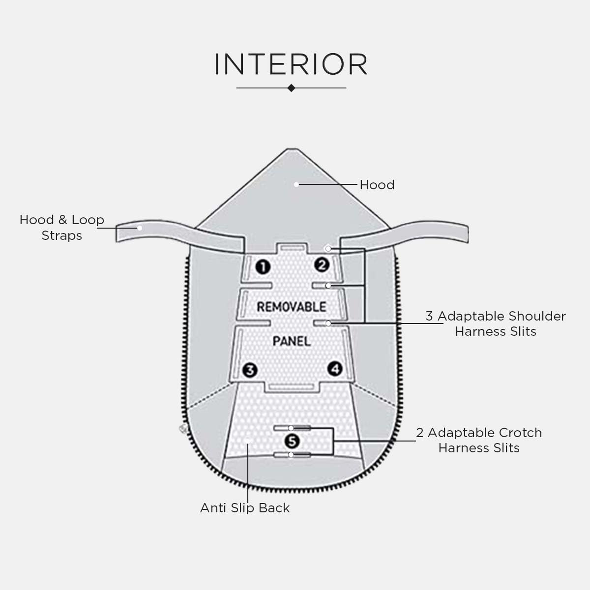 7AM Enfant Universal Stroller Footmuff - Water Repellent Winter Bunting Bag for Strollers & Car Seats, Soft