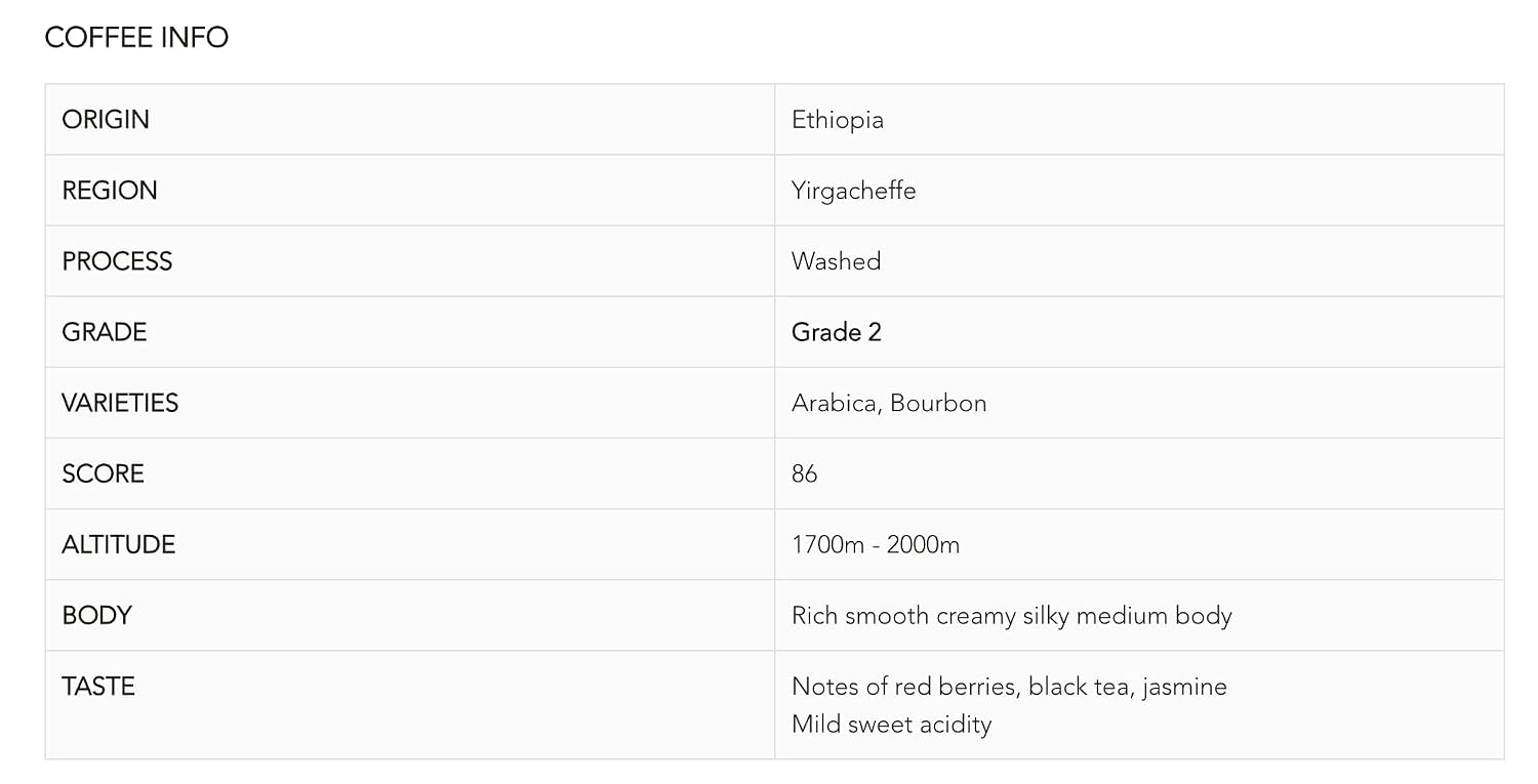Ethiopia Yirgacheffe - Premium Green Coffee Bean - Unroasted Coffee Bean - 2lb