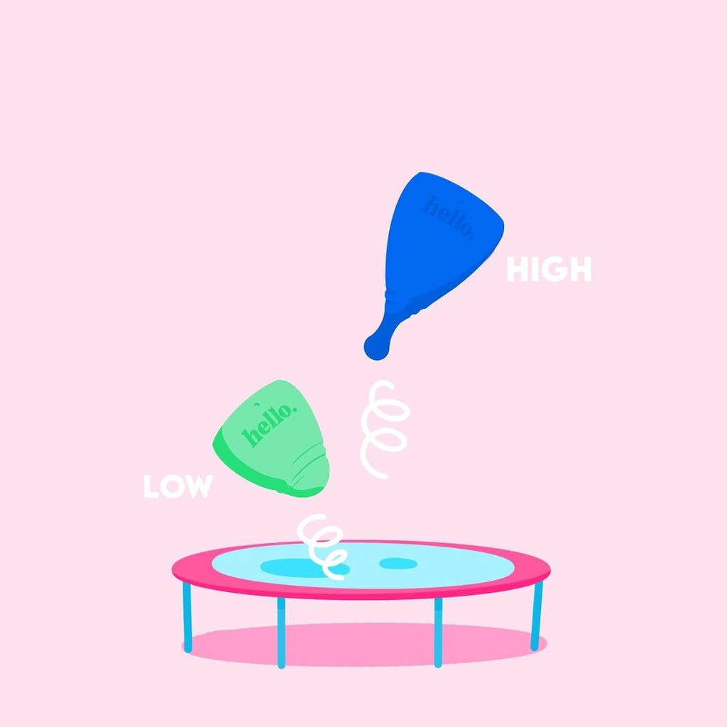 Cup High Cervix Menstrual Cup | Award Winning Reusable Soft Flexible Alternative to Pads & Tampons | Sustainable