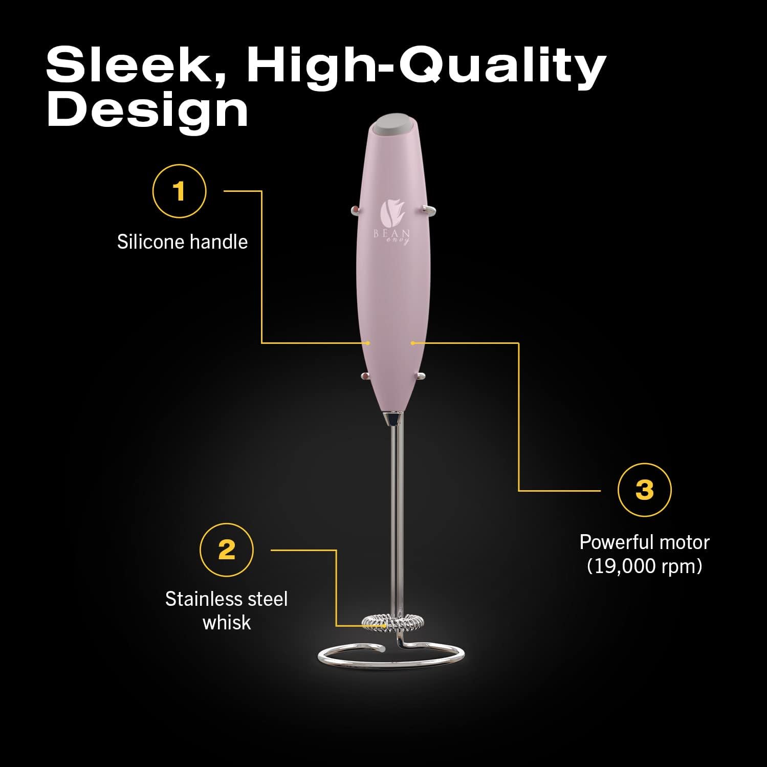 Milk Frother Handheld - Coffee Mixer Wand with Stand - Pink | Battery Operated, Stainless Steel Whisk, 19000 RPM