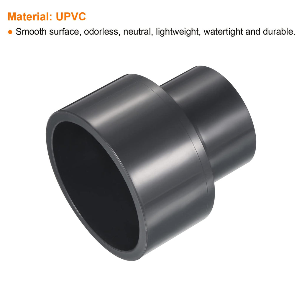 PATIKIL UPVC Reducer Pipe Fitting 3" x 2" Socket Schedule 80, Straight Coupling Adapter Connector, Gray