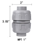 (2 Pcs) NPT 1 Double Conduit Liquid-Tight Connector Straight