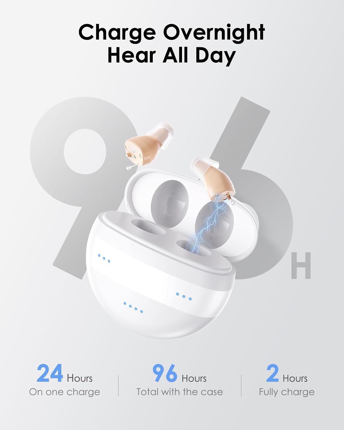 Hearing Aids for Seniors with Noise Reduction, Rechargeable In-Ear