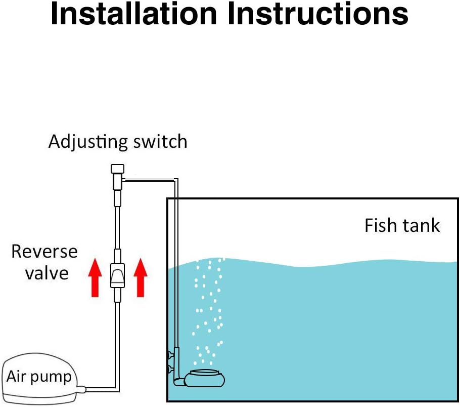 1.4inch Nano Aquarium Air Stone Kit, Quiet Bubble Diffuser