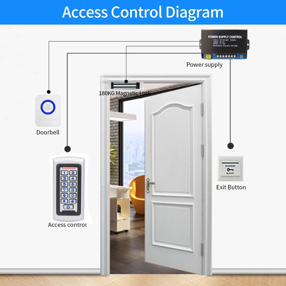 Waterproof Stand Alone Access Control Keypad,Metal RFID Card Reader,Door Access Control System Lock,Electric Gate