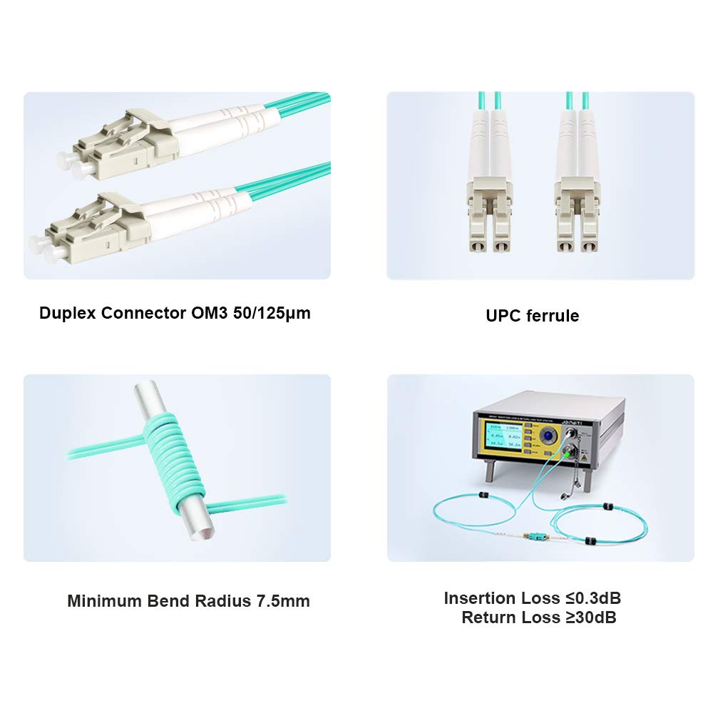 FLYPROFiber- LC to LC Fiber Patch Cable OM3 Multimode 0.5M/1.6ft