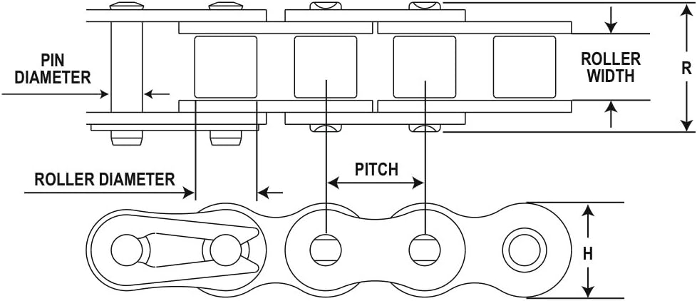 Koch 7460101 Roller Chain, #60-H, 10 Feet