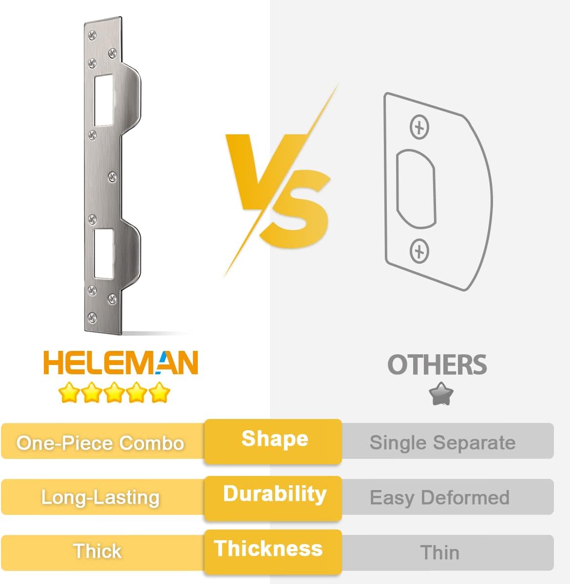 Door Strike Plate Reinforcement Plate - Front Door Security Devices Metal Striker Plates Door Latch Plate with 5-1/2