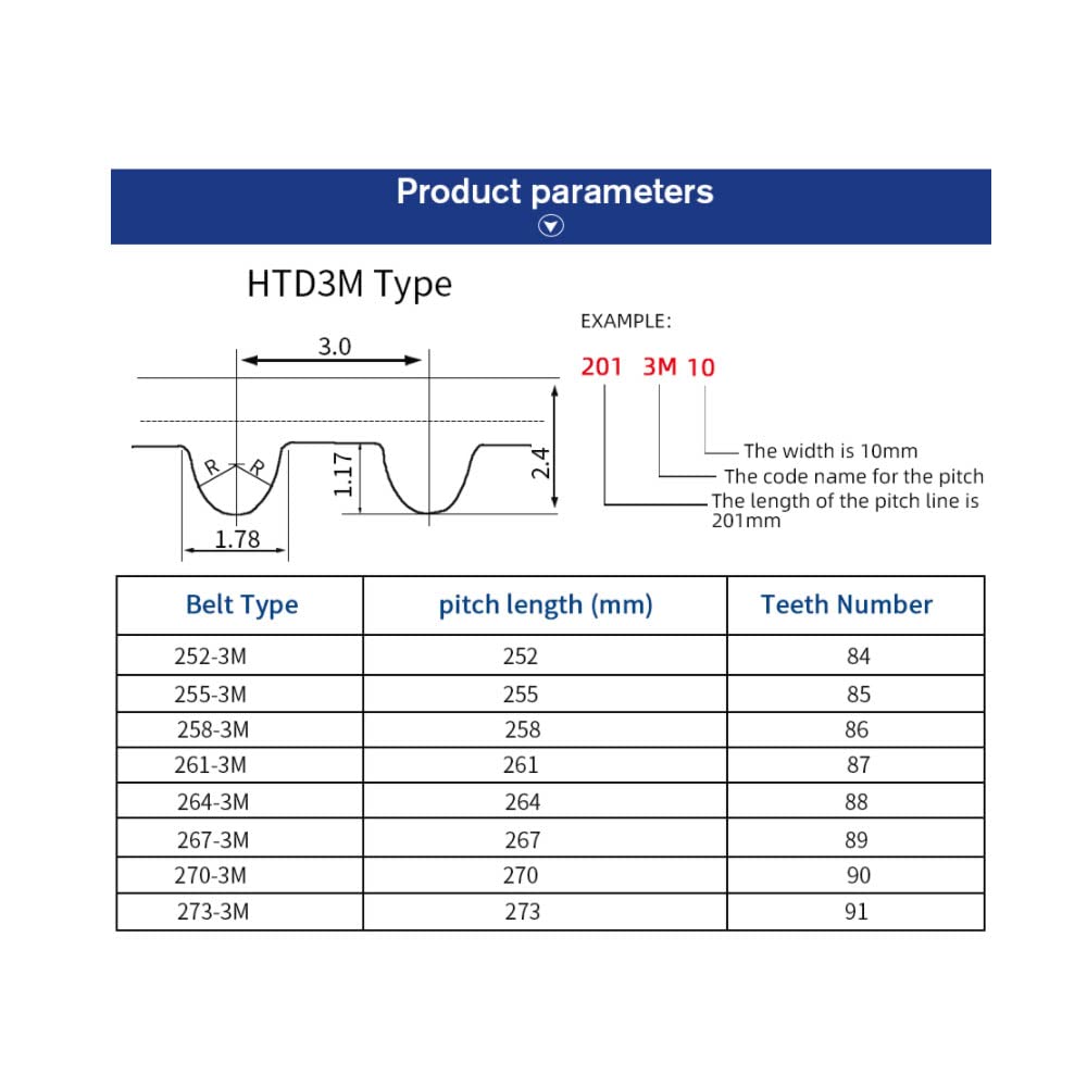 5PCS HTD 3M Rubber Drive Belt Pitch 3mm,Width 20mm,270mm