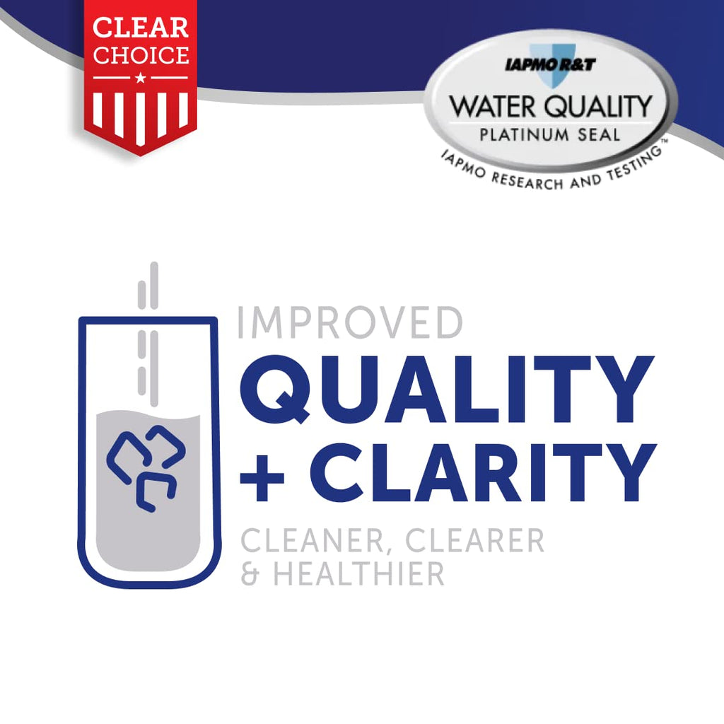 Clear Choice Fridge Filter for Whirlpool 8171413 WFI-NL200 2-Pack