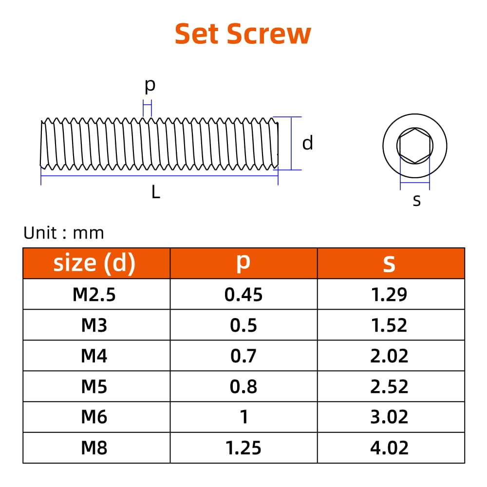 M3 x 10mm Internal Hex Socket Set Grub Screws 304 Stainless Steel Flat Point Set Screw, 100 PCS