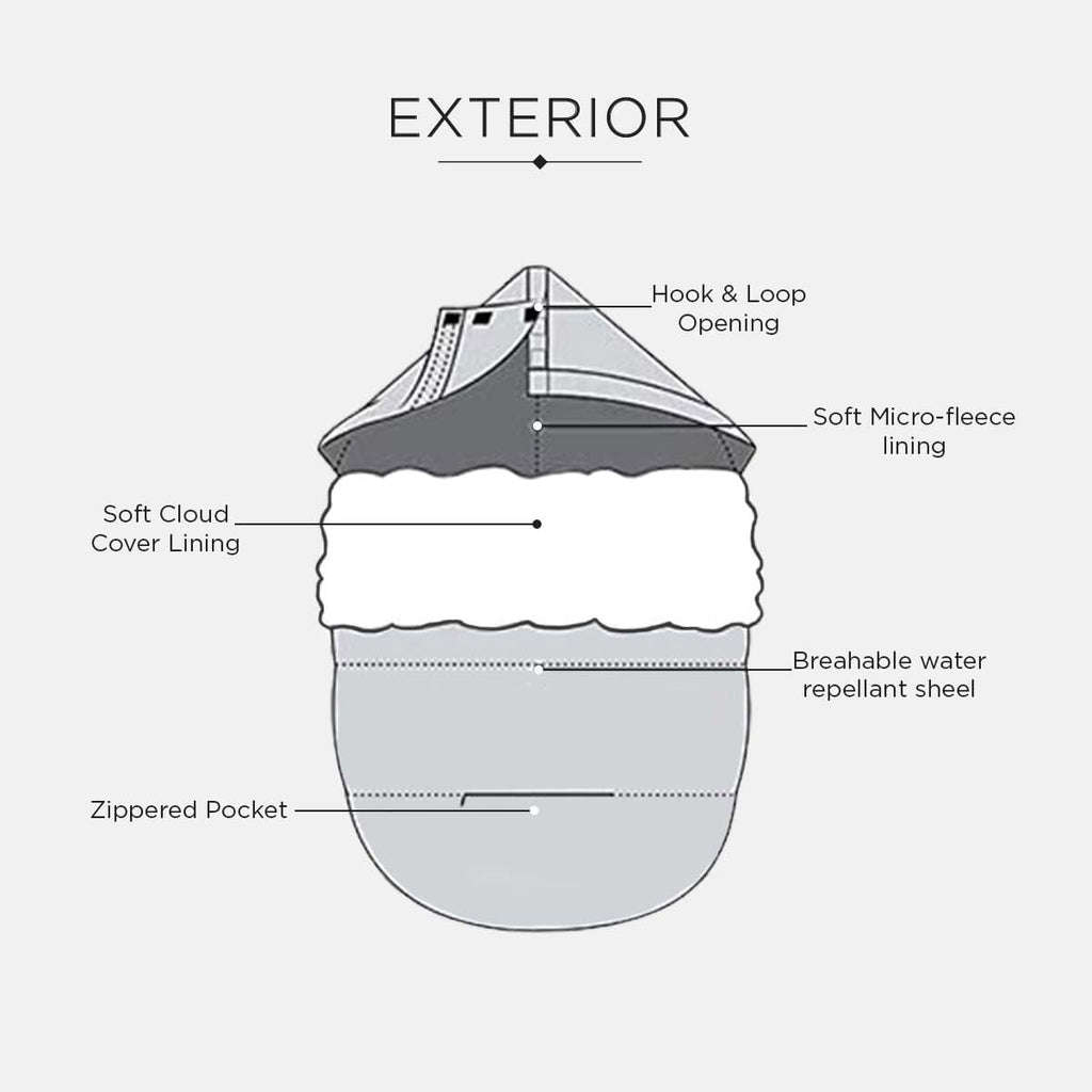 7AM Enfant Universal Stroller Footmuff - Water Repellent Winter Bunting Bag for Strollers & Car Seats, Soft
