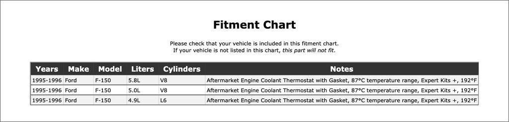 Engine Coolant Thermostat for Ford F-150 1995-1996#bfUZ