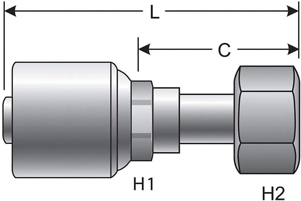 Gates Coupling