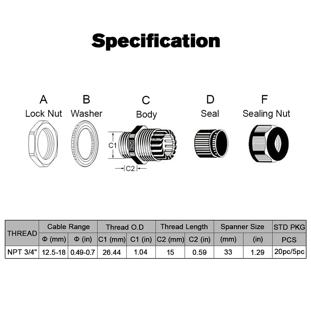 LeMotech 100 Pack NPT 3/4" Cable Glands Waterproof Adjustable 12.5-18mm Cable Connectors Black Nylon Joints with Gaskets
