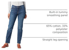 Women's Totally Shaping Mid Rise Straight Jeans