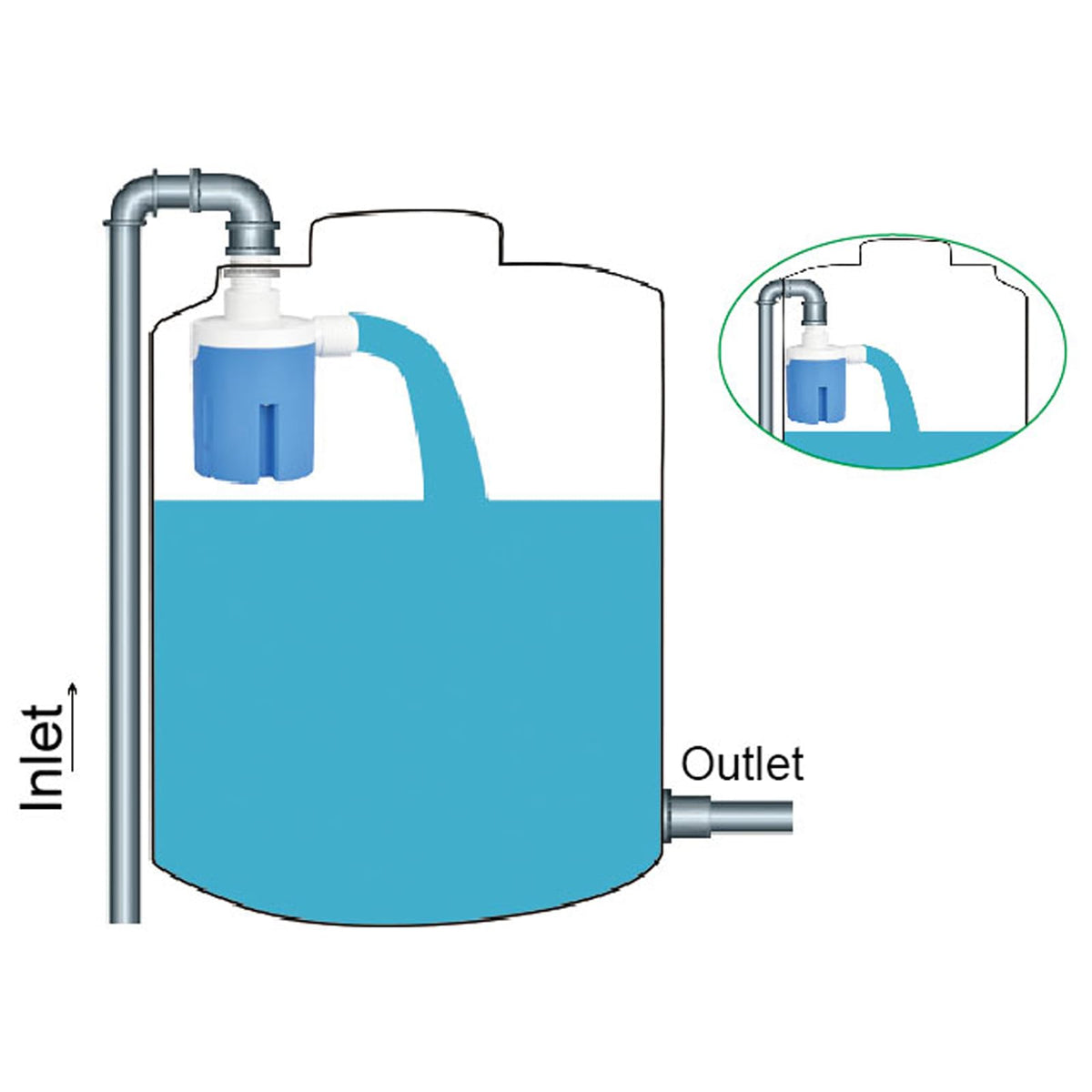 Float Valve 1/2" Top Automatic Water Level Control Valve for Water Tank