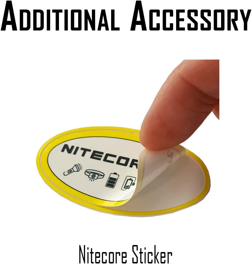 NU20 Classic 360 lumens Ultralight Headlamp