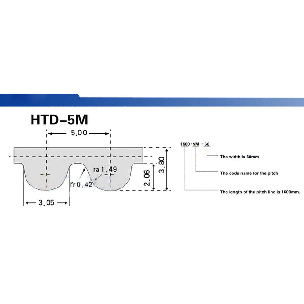 HTD 5M 255 Synchronous Wheel Rubber Close Loop Timing Pulley Belt 15mm Width (5M-255-15MM)