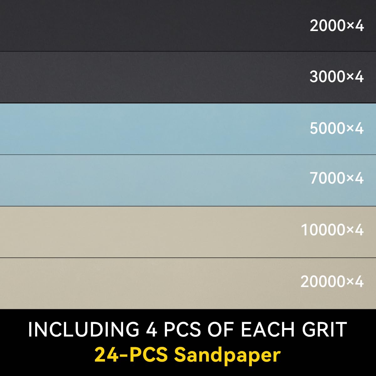 MASONTOOL 24 PCS Ultra Fine Sandpaper 2000 3000 5000 7000 10000 20000 Grit
