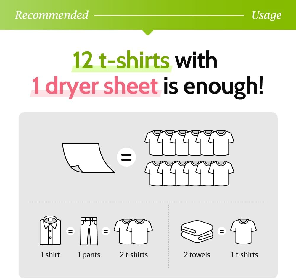 Signature Dryer Sheets, Apple Bomb (Green Apple Scent), 130 Counts