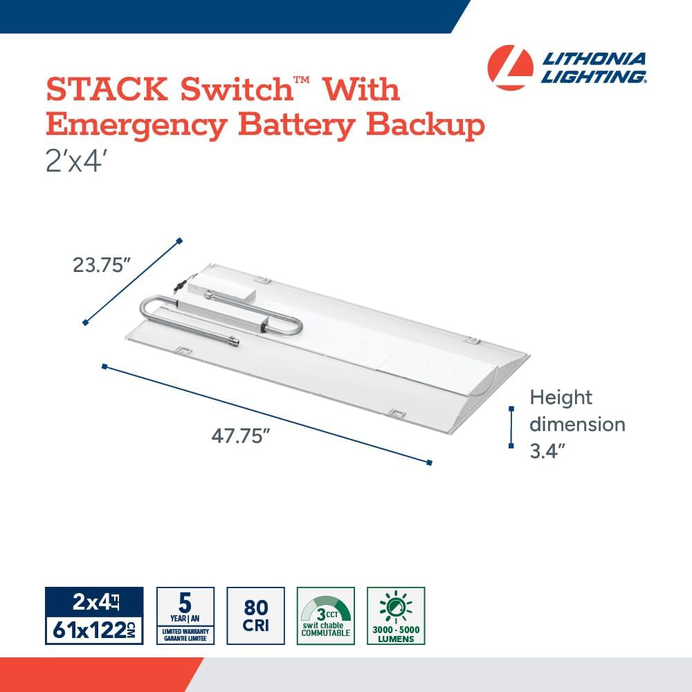 Lithonia Lighting 2x4 LED Troffer Light, Includes Emergency Battery Backup