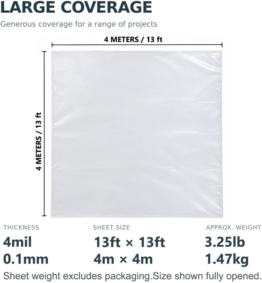 Plastic Sheeting, 4 Mil Thick Clear Polyethylene Film, Waterproof Multipurpose Tarp, Cuttable Plastic Cover for